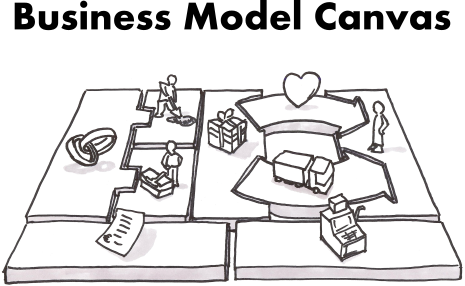 مزيد من المعلومات حول "تعرّف على مخطط نموذج العمل التجاري Business Model Canvas – الجزء الثّاني"