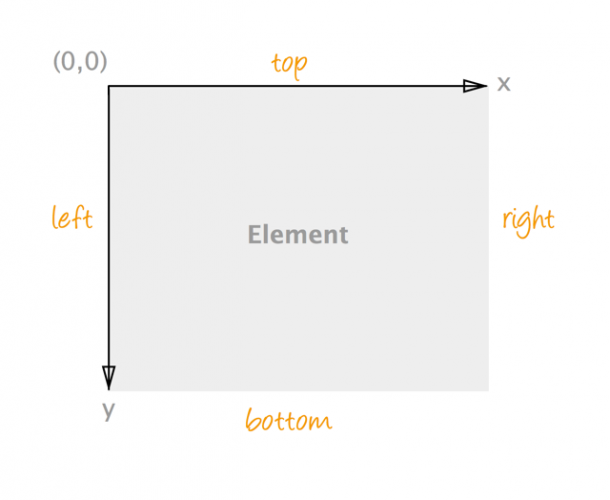 offset-edges-and-system.thumb.png.c89cfe