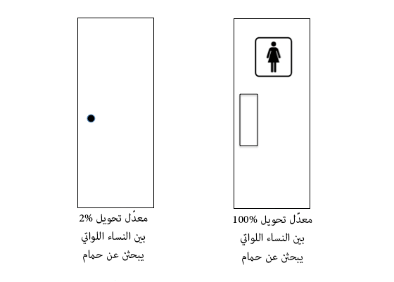womens-bathroom.thumb.png.98c7a869f95941