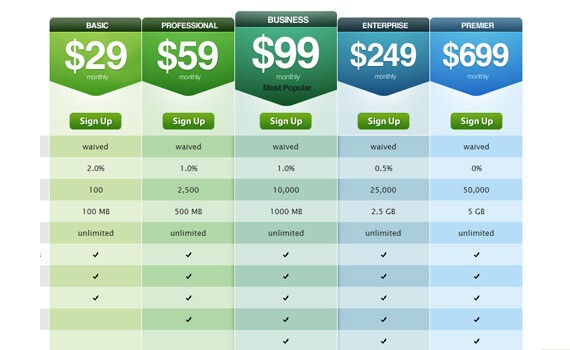 005_shopify-pricing-charts-best-examples
