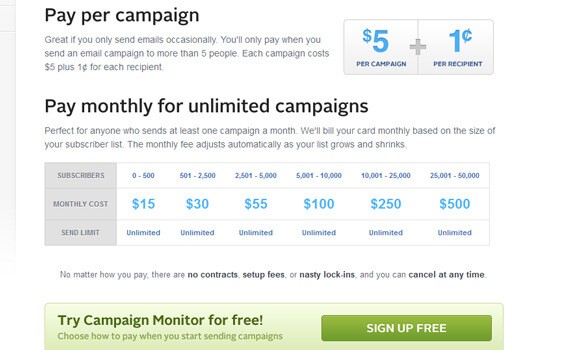 022_campaign-monitor-pricing-charts-best