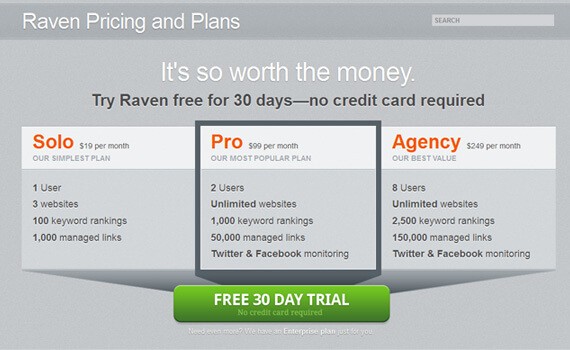 023_raven-tools-pricing-charts-best-exam