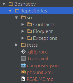repository_directory_structure.thumb.png