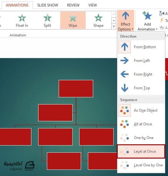  animation Microsoft PowerPoint 