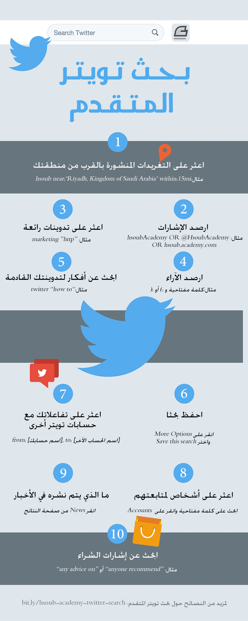 دليلك الوافي لبحث تويتر المتقدم 23 طريقة خفية لاستخدام البحث المتقدم للتسويق والمبيعات الشبكات الاجتماعية أكاديمية حسوب
