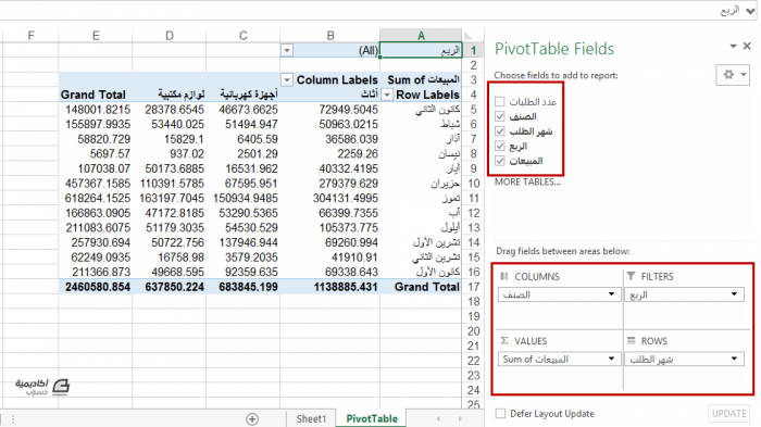 اساسيات لجداول المحورية Pivot Tables 56e487d2a1102_3--pivottable.thumb.png.f07c3131693bb20956719b13c3941040