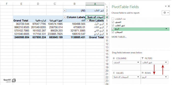 اساسيات لجداول المحورية Pivot Tables 56e487d6ec290_5--.thumb.png.a4aa9fc3d133ecebee039eb1d21ee37f