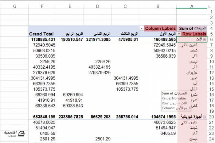 اساسيات لجداول المحورية Pivot Tables 56e48819cdaa8_20-.thumb.png.902ee61026e823297a9ef49b55bfcbcc