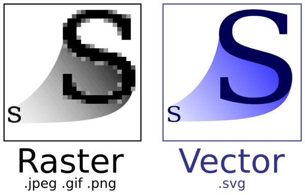 bitmap-vs-vector.png