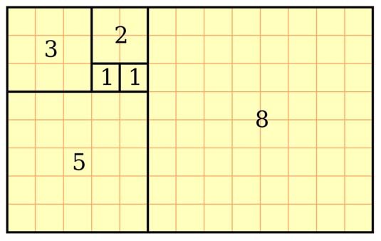 fibonaccigoldenrectangle.jpg