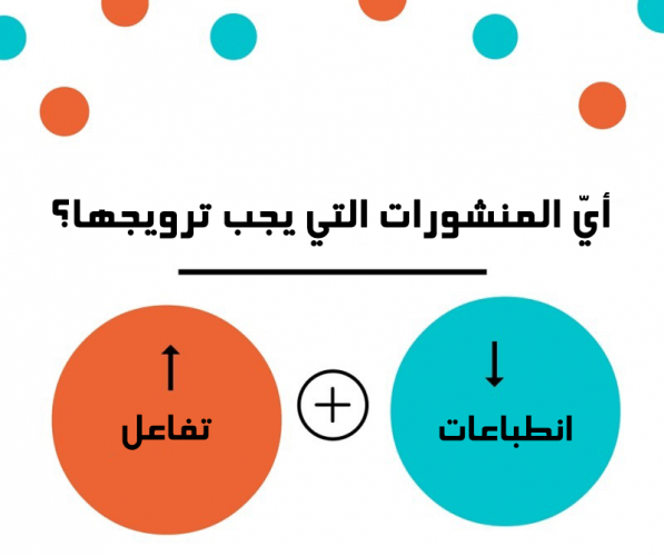 1-الاعلانات المدفوعة-ترويج المنشورات.png