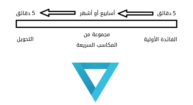 40 40