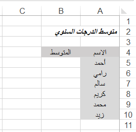 3-ربط المصنفات-جدول 3.png