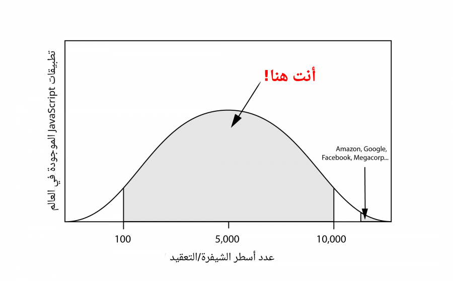 bell_curve_2.png