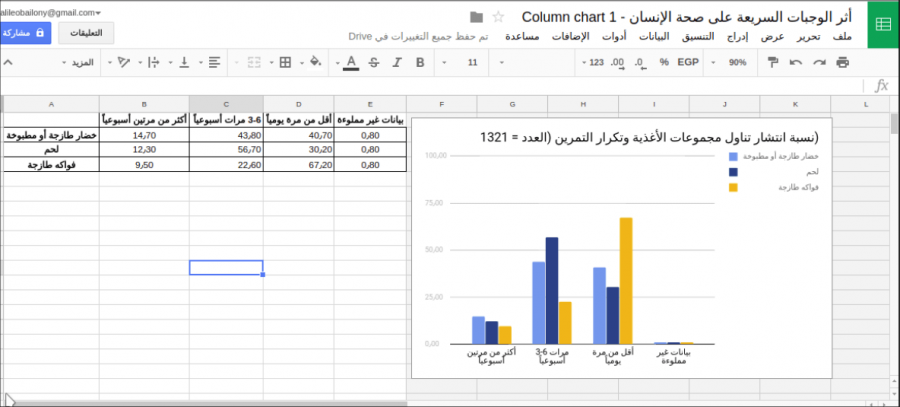 08-adding-data-and-editing-chat.png