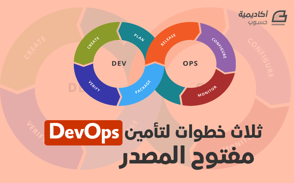مزيد من المعلومات حول "ثلاث خطوات لتأمين DevOps مفتوح المصدر"