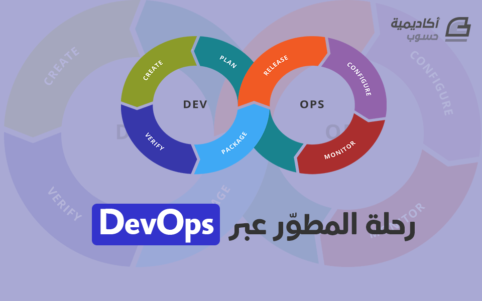 مزيد من المعلومات حول "رحلة المطور عبر DevOps"