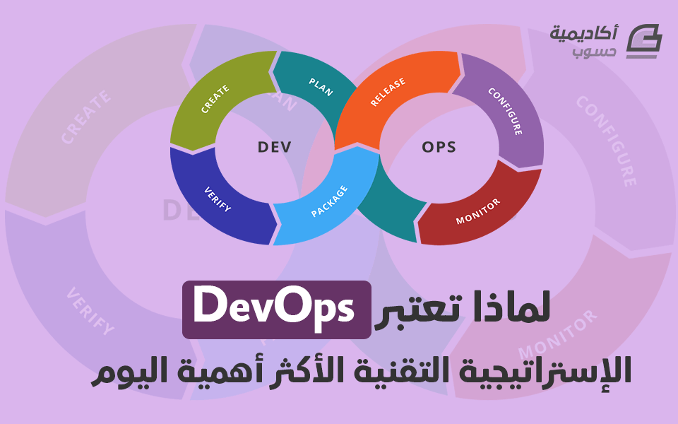 مزيد من المعلومات حول "لماذا تعد DevOps الاستراتيجية التقنية الأكثر أهمية اليوم"