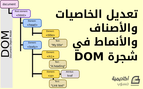 مزيد من المعلومات حول "تعديل الخاصيات والأصناف والأنماط في شجرة DOM"