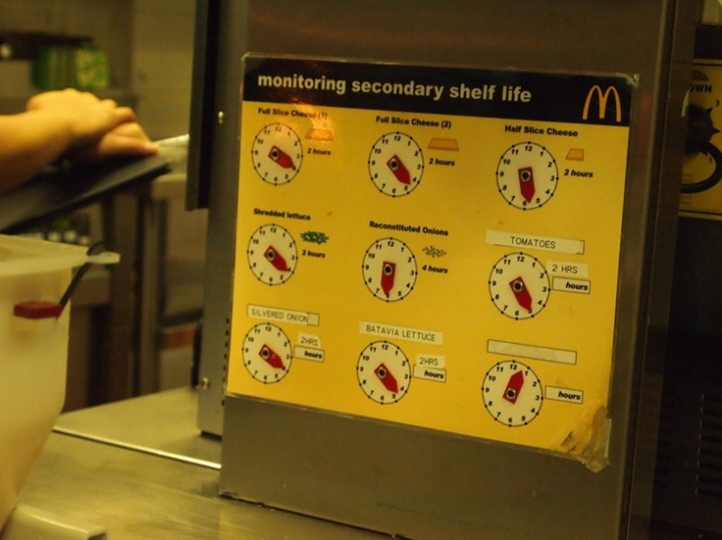 McDonald-Processes.jpg