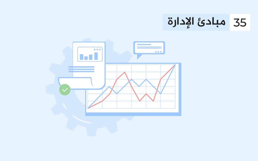 مزيد من المعلومات حول "البيئة الداخلية للشركة"