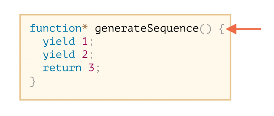 generateSequence-1.png