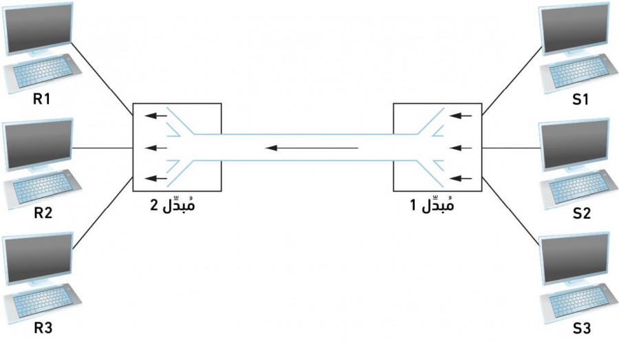 Figure 1.5.jpg