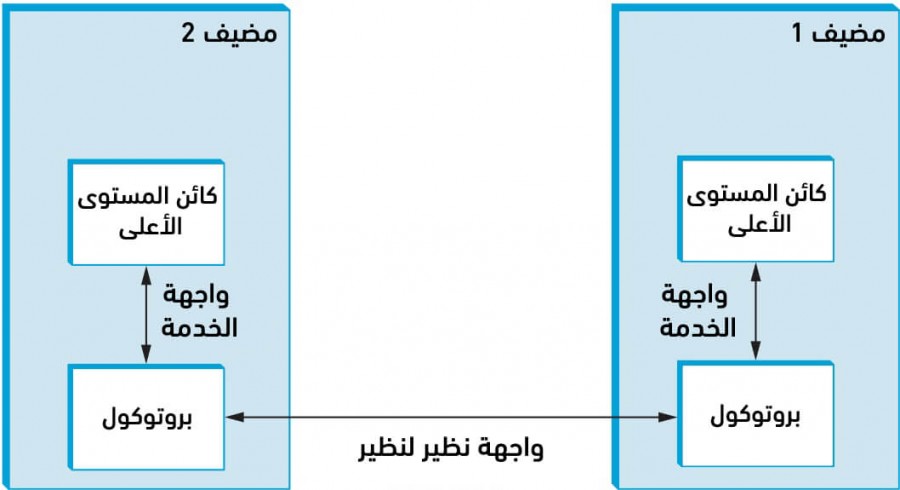 Figure 1.10.jpg