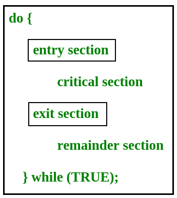 critical-section-problem.png.6fce6ca86c0585e3bfb2dc5347449022.png