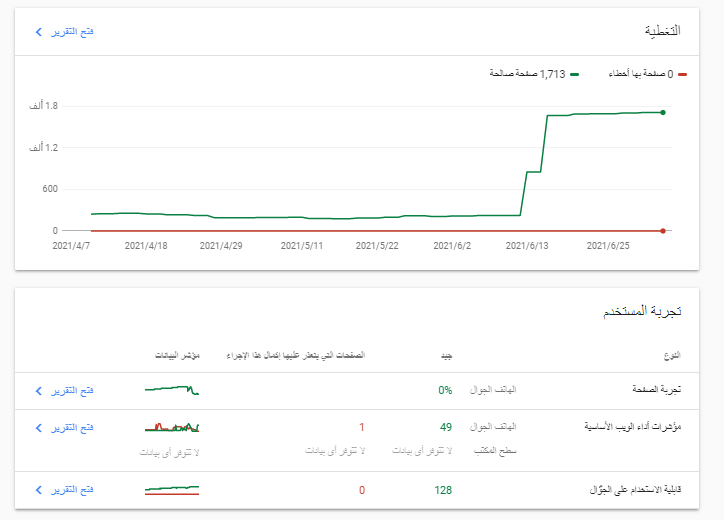 google search console view.PNG