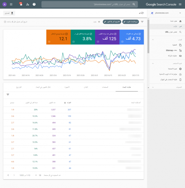 search console performance.png
