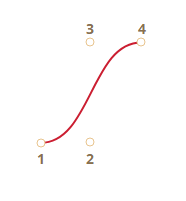 four_points_curve_03.png