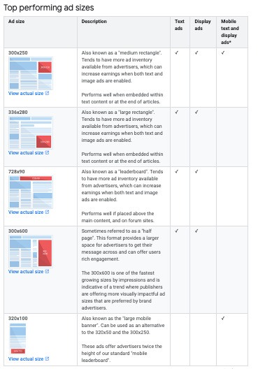 #010_top-performing-banner-ad-sizes.png