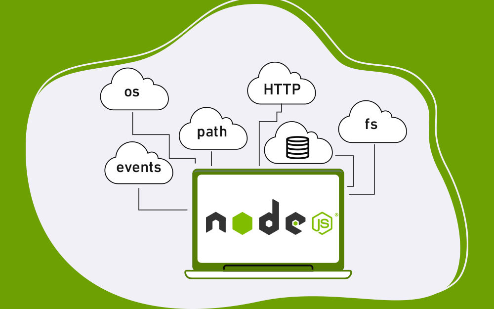 مزيد من المعلومات حول "تعرف على وحدات Node.js الأساسية"