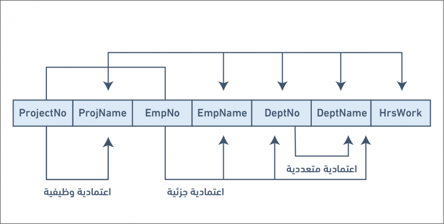 DependencyDiagram.thumb.png