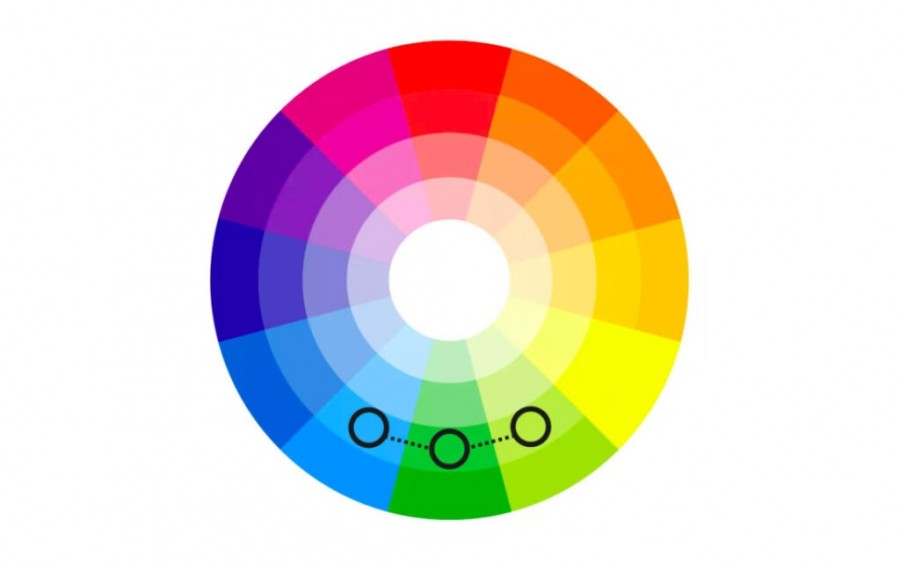 06_analogus-colour-schemes-1024x641.jpg