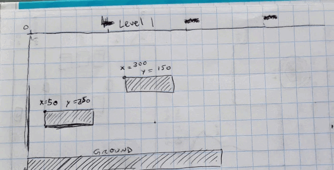 img-02-level-graph-paper.gif