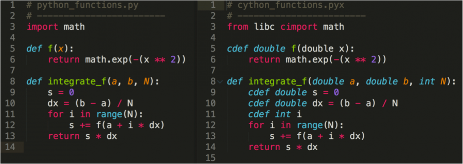 cython-code.thumb.png.ab87074b97f1e68a211a581e55ed2a6b.png