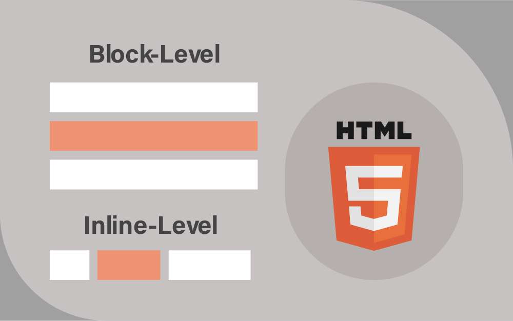 مزيد من المعلومات حول "بعض العناصر والمفاهيم المهمة في لغة HTML"