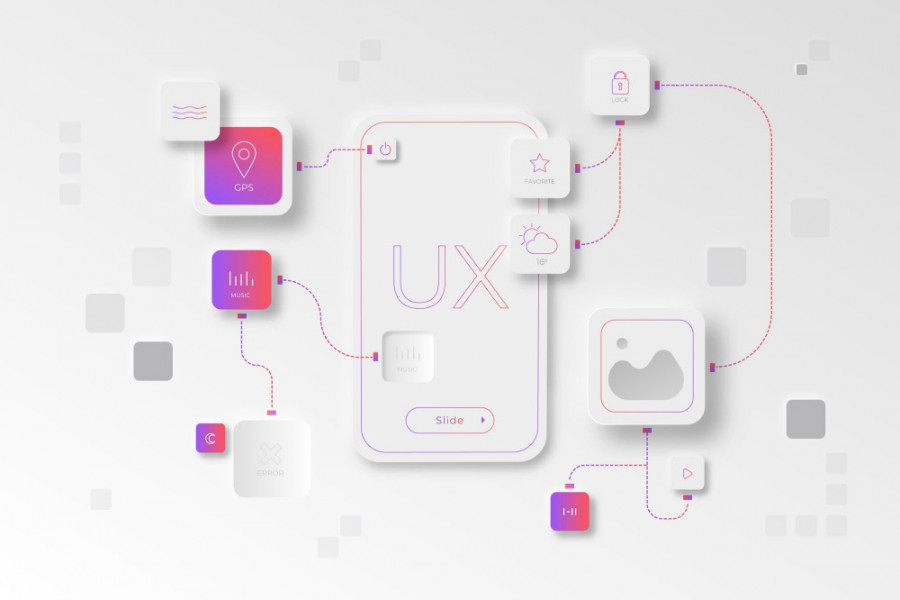ما هو تصميم تجربة المستخدم UX؟