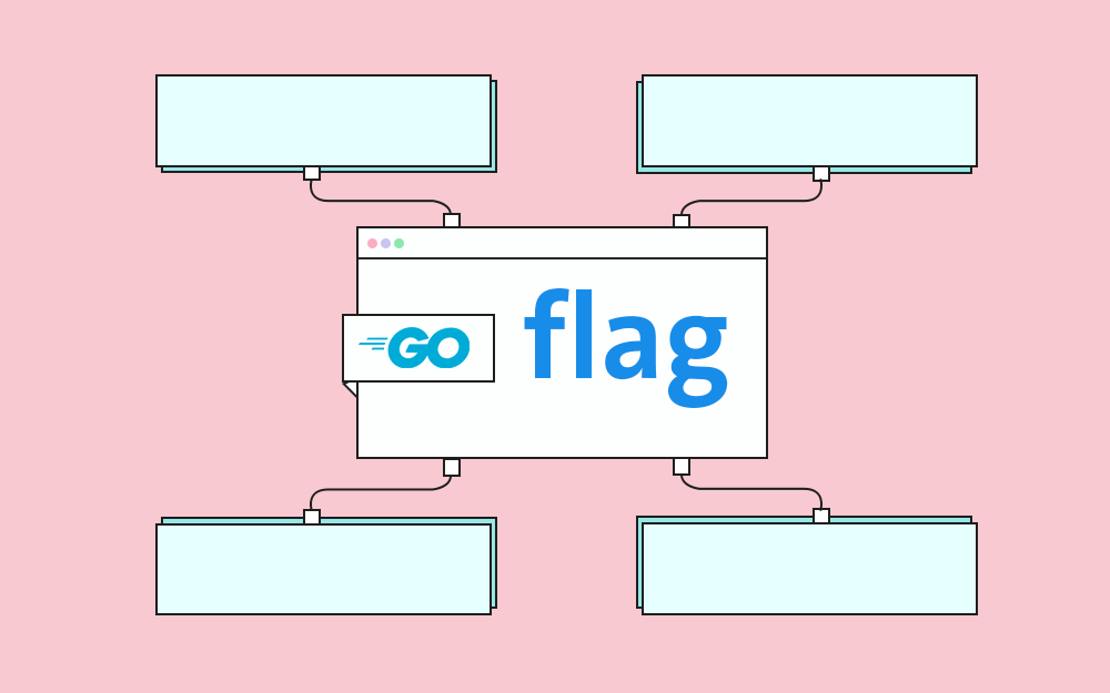 مزيد من المعلومات حول "كيفية استخدام الحزمة Flag في لغة جو Go"