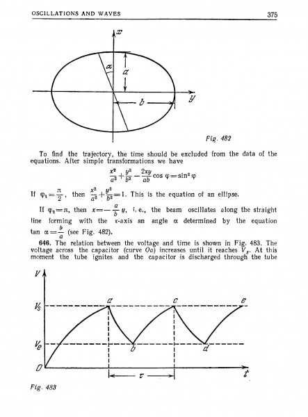 Bukhovtsev - Problems in Elementary Physics (Mir Publications, 1971)-MIR Publishers Moscow (1971)_00375.jpg