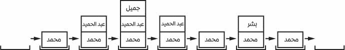 22-callstack-معرب.jpg