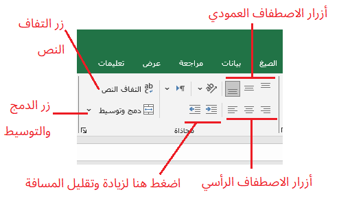 040.مجموعة.التنسيق.PNG