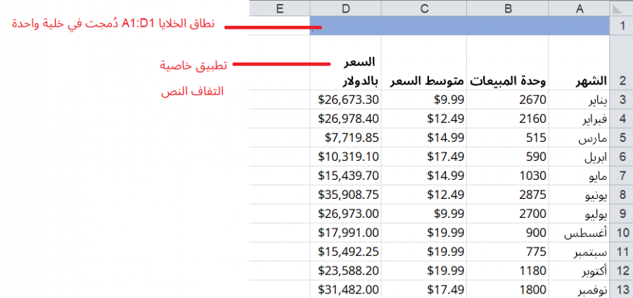 042.بعد.إضافة.خواص.التنسيق.PNG