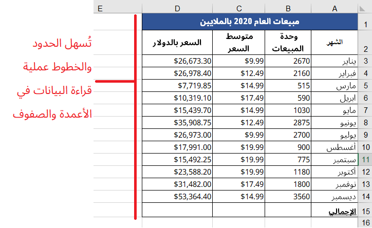 046.بعد.إضافة.الحدود.PNG