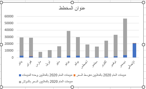 050.المخطط.المضمن.في.sheet1.PNG