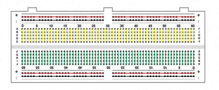 صورة توضيحية لمسارات لوحة توصيل التجارب breadboard