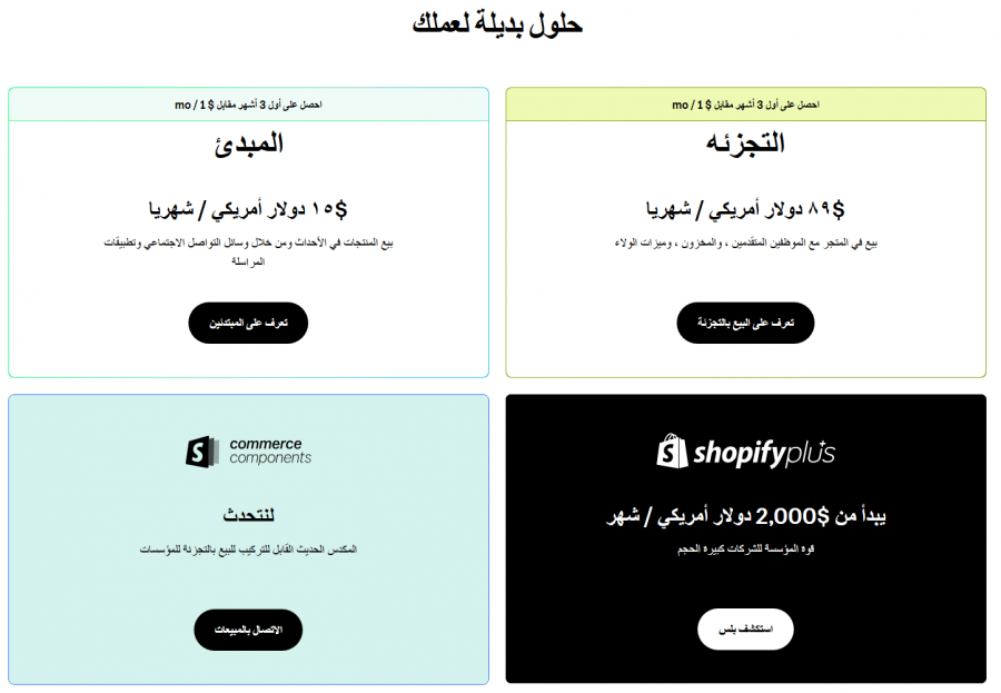 002 - خطط الأسعار بمنصة شوبيفاي.png