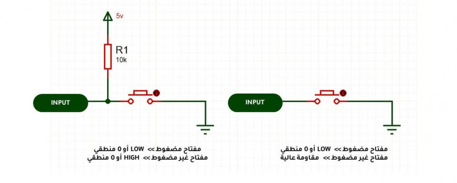 005_قيمة القطب مع مقاومة رفع وبدون.JPG